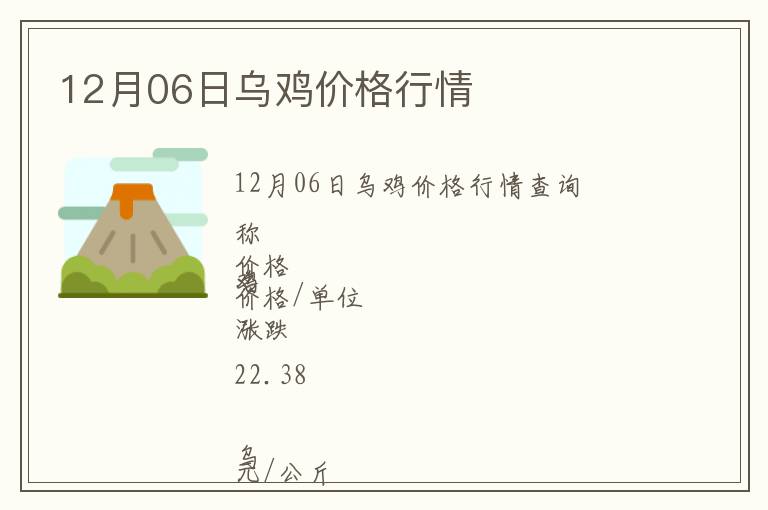 12月06日烏雞價格行情