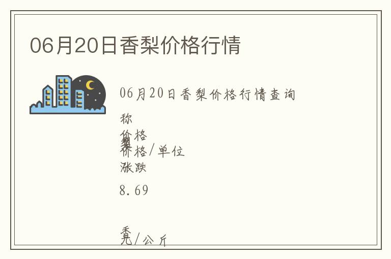 06月20日香梨價格行情
