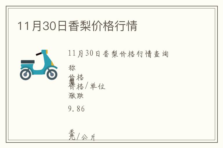 11月30日香梨價(jià)格行情