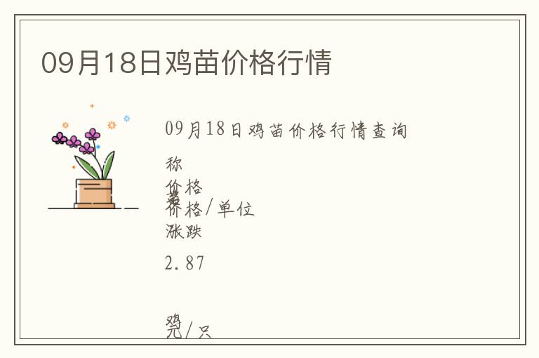 09月18日雞苗價格行情