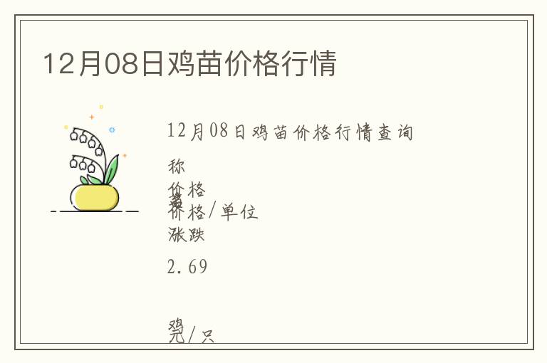12月08日雞苗價(jià)格行情