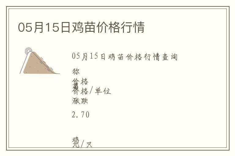 05月15日雞苗價格行情