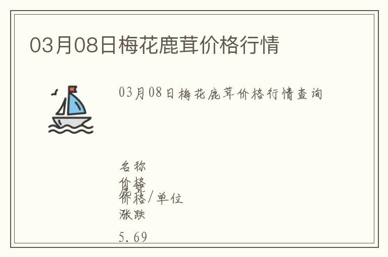 03月08日梅花鹿茸價(jià)格行情