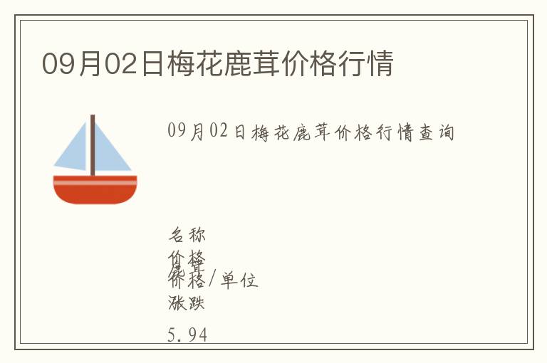 09月02日梅花鹿茸價(jià)格行情