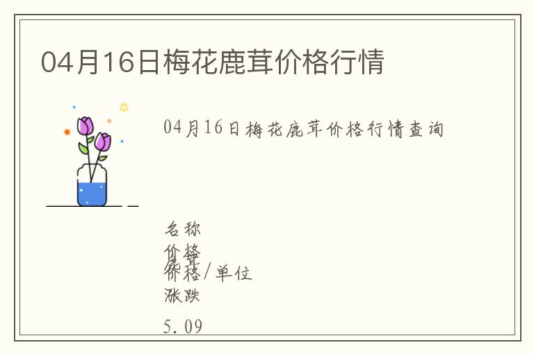 04月16日梅花鹿茸價格行情