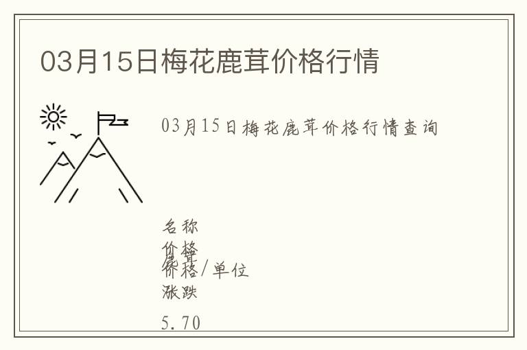 03月15日梅花鹿茸價格行情
