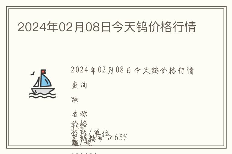 2024年02月08日今天鎢價(jià)格行情