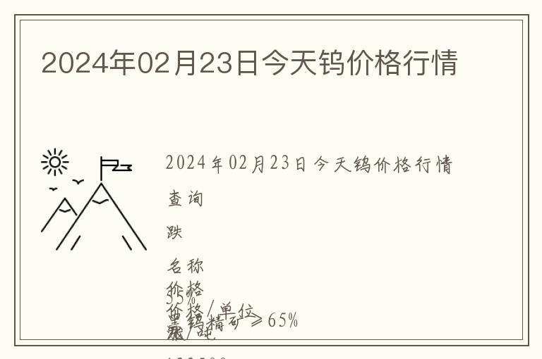 2024年02月23日今天鎢價格行情