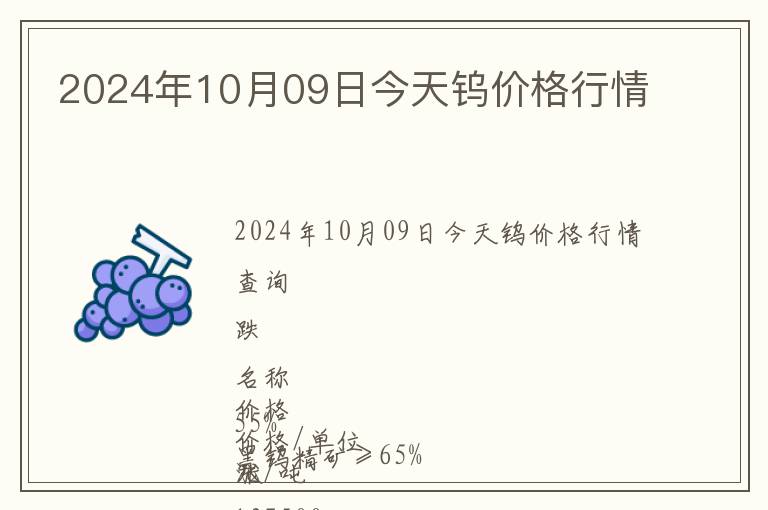 2024年10月09日今天鎢價格行情