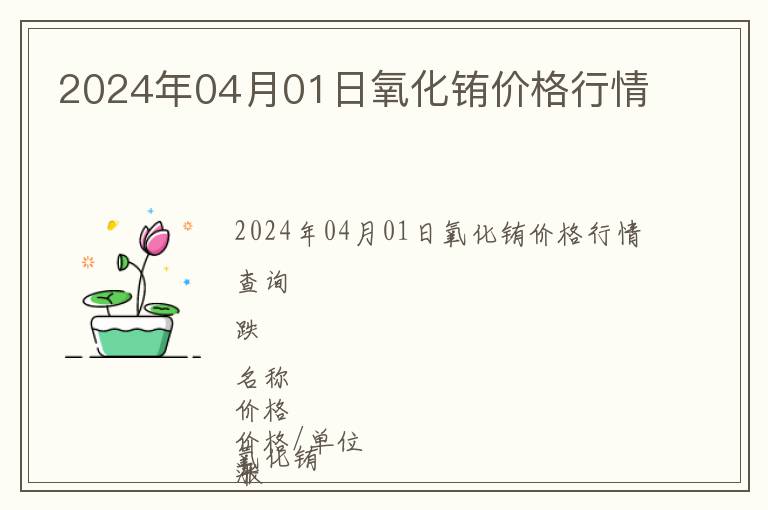 2024年04月01日氧化銪價格行情