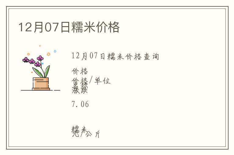 12月07日糯米價格