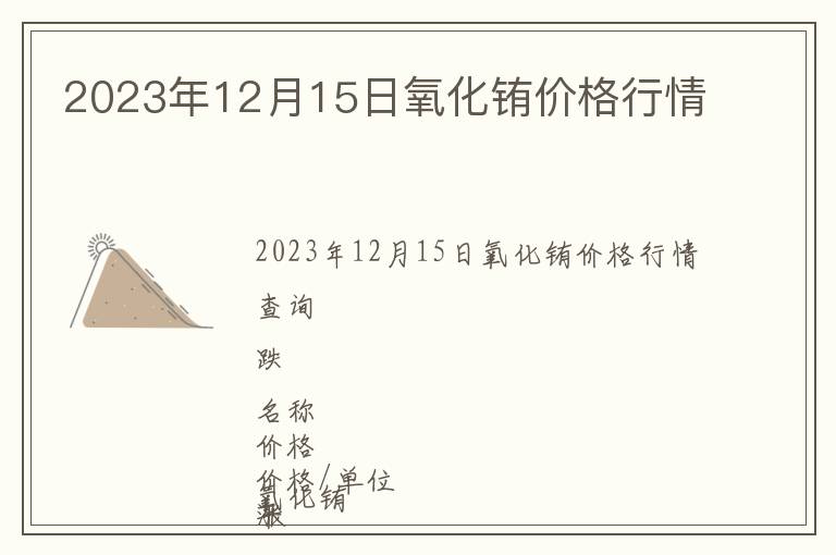 2023年12月15日氧化銪價格行情