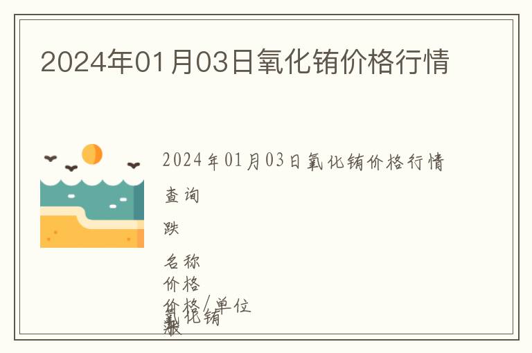2024年01月03日氧化銪價(jià)格行情