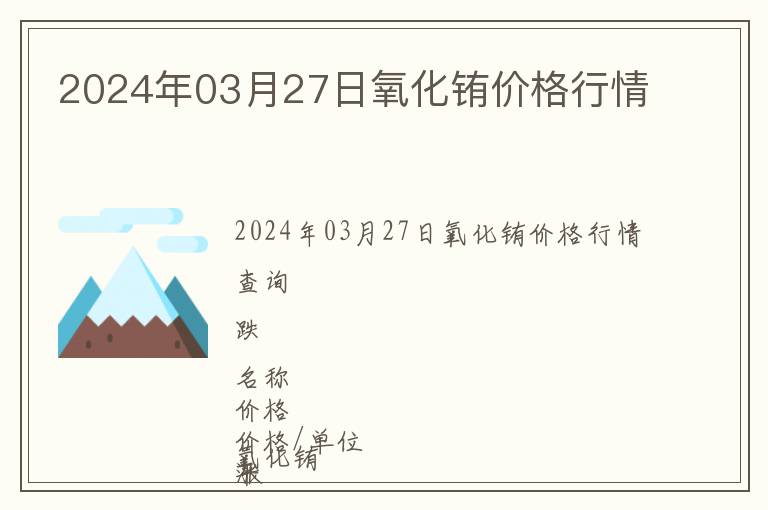 2024年03月27日氧化銪價格行情