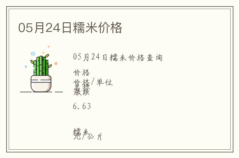 05月24日糯米價格