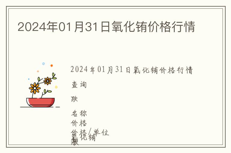 2024年01月31日氧化銪價(jià)格行情