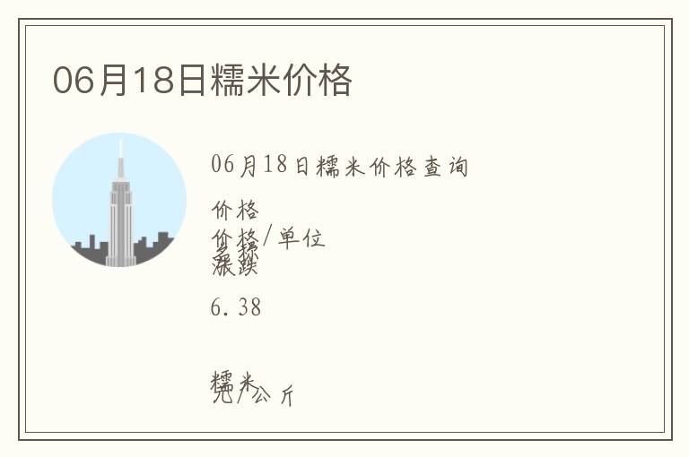 06月18日糯米價(jià)格