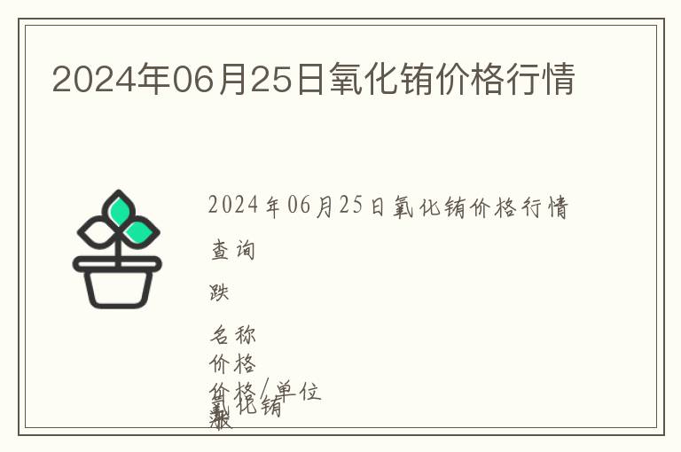 2024年06月25日氧化銪價(jià)格行情