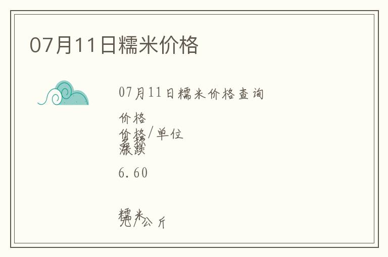 07月11日糯米價(jià)格