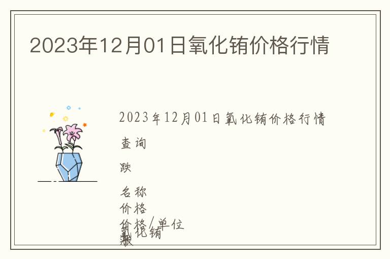 2023年12月01日氧化銪價格行情