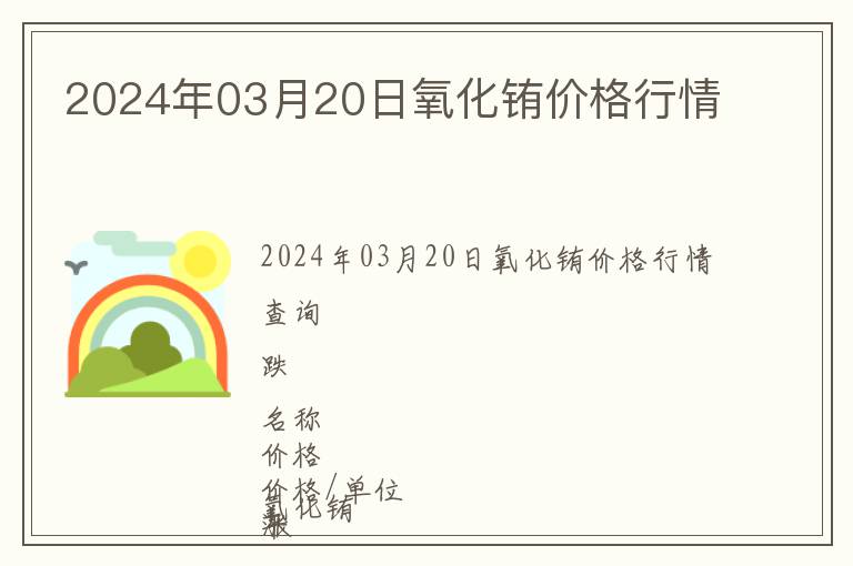 2024年03月20日氧化銪價格行情
