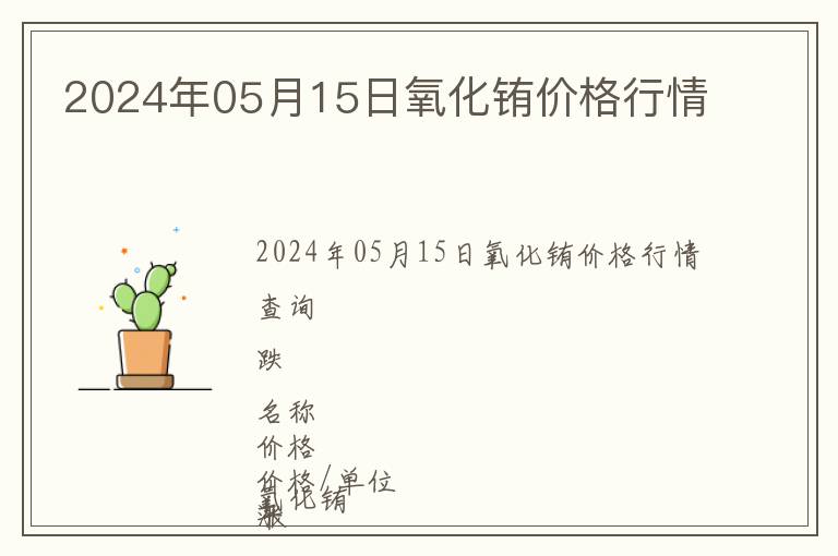 2024年05月15日氧化銪價格行情