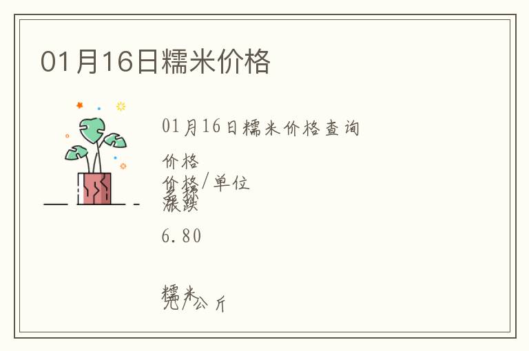 01月16日糯米價(jià)格