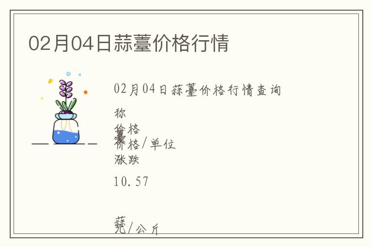 02月04日蒜薹價格行情