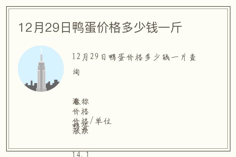 12月29日鴨蛋價格多少錢一斤