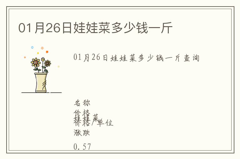 01月26日娃娃菜多少錢(qián)一斤