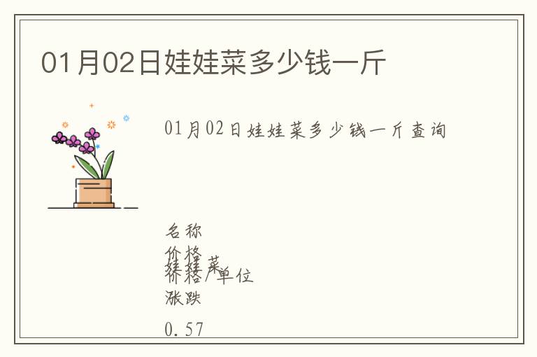 01月02日娃娃菜多少錢(qián)一斤