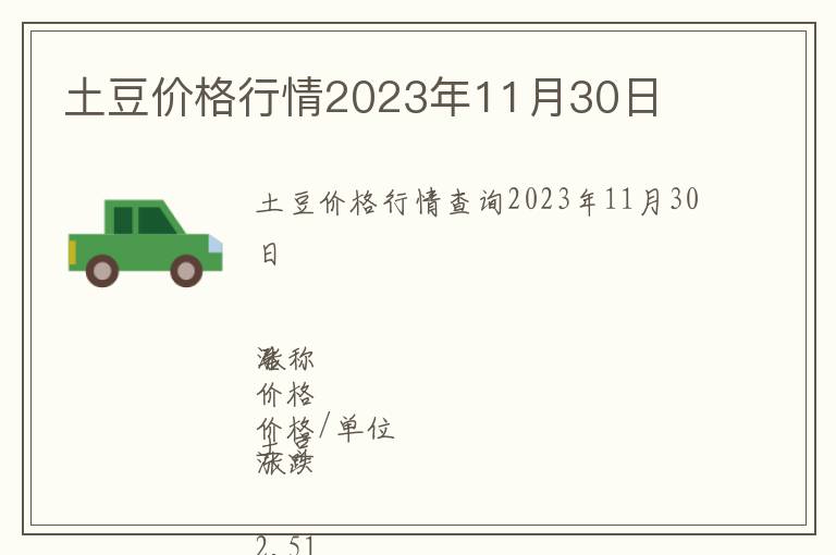 土豆價格行情2023年11月30日