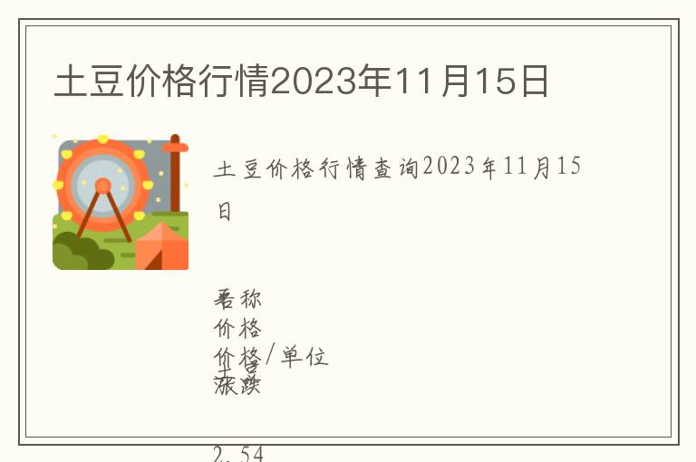 土豆價(jià)格行情2023年11月15日