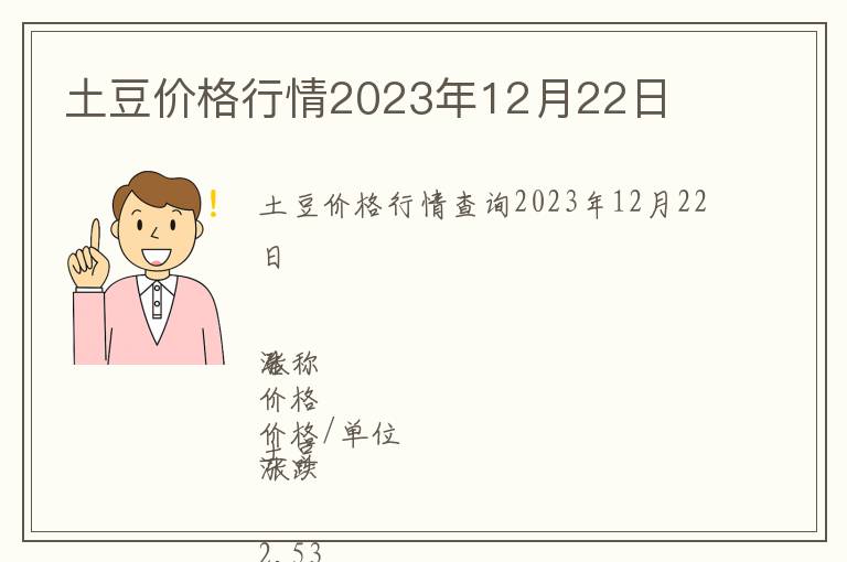 土豆價(jià)格行情2023年12月22日