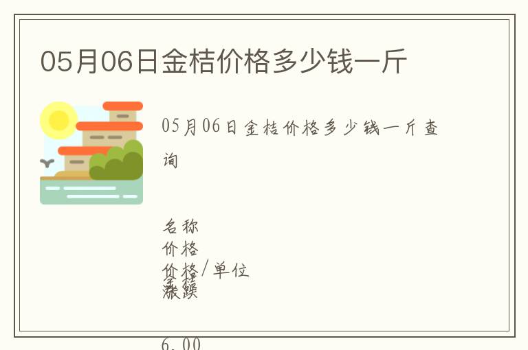 05月06日金桔價(jià)格多少錢(qián)一斤
