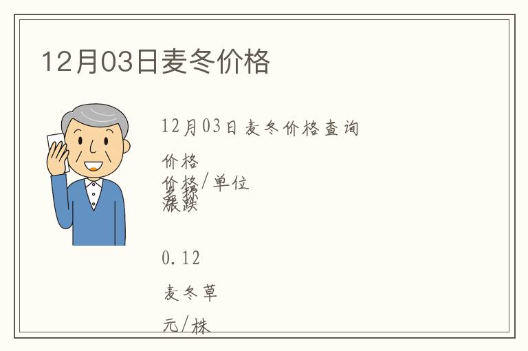 12月03日麥冬價(jià)格