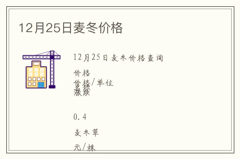 12月25日麥冬價(jià)格