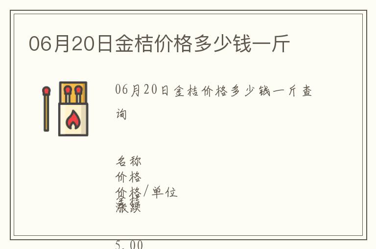 06月20日金桔價(jià)格多少錢一斤