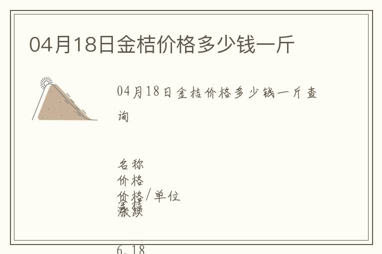 04月18日金桔價格多少錢一斤
