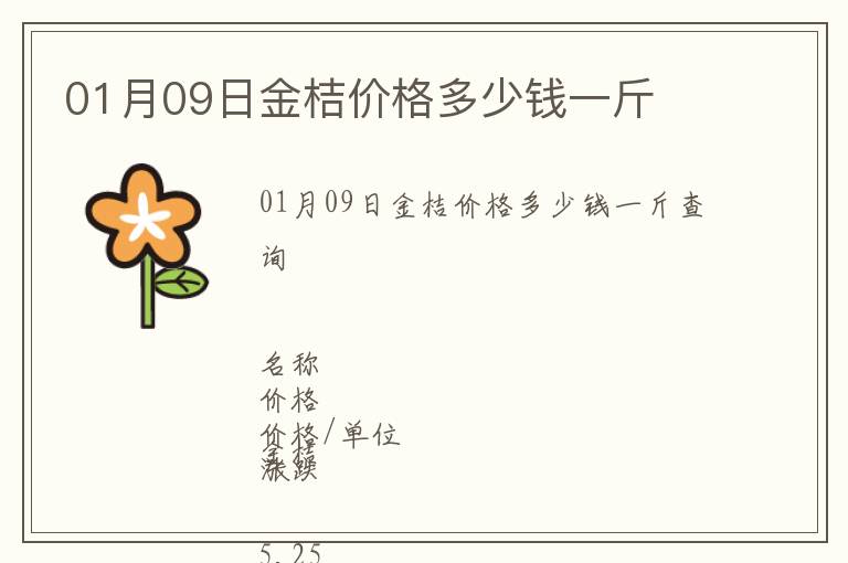 01月09日金桔價(jià)格多少錢一斤