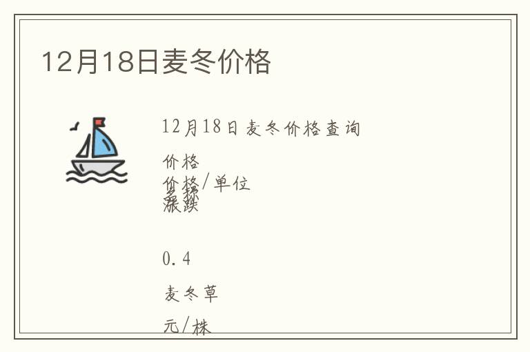 12月18日麥冬價格
