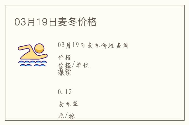 03月19日麥冬價(jià)格