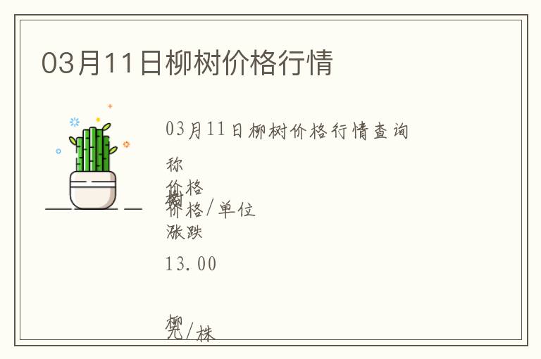 03月11日柳樹價格行情
