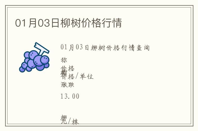 01月03日柳樹價(jià)格行情