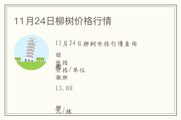 11月24日柳樹價(jià)格行情