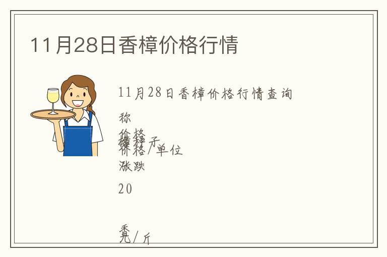 11月28日香樟價(jià)格行情