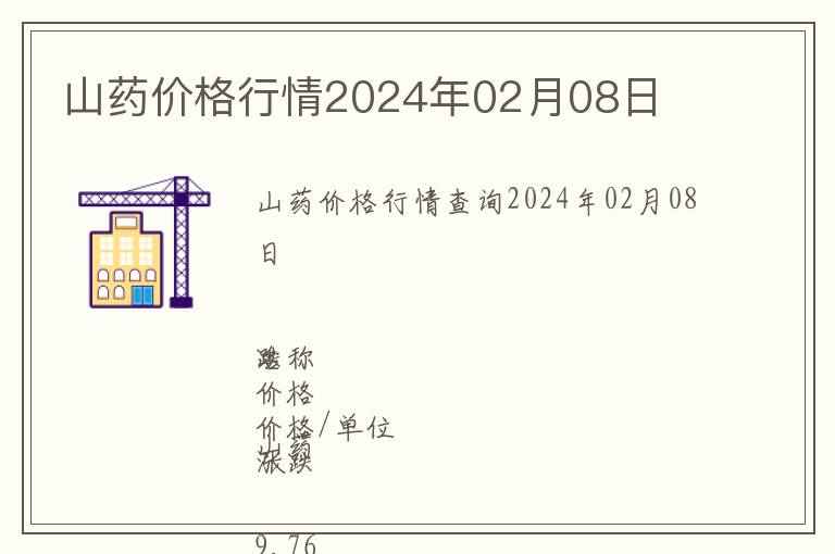 山藥價格行情2024年02月08日