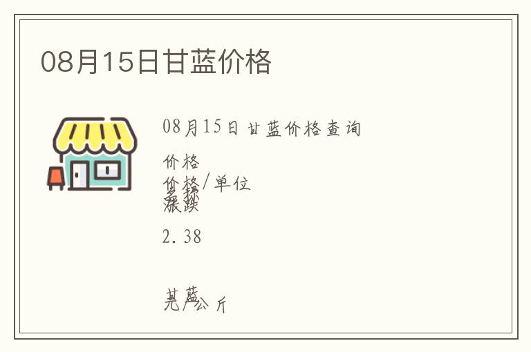 08月15日甘藍價格