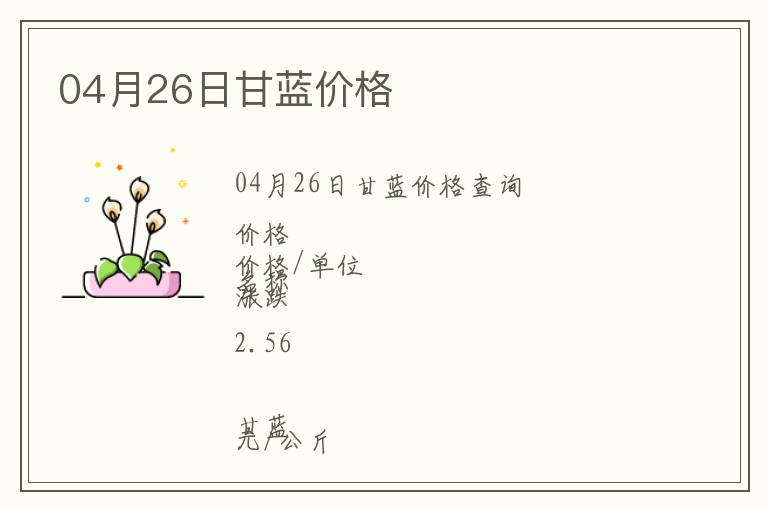 04月26日甘藍(lán)價(jià)格