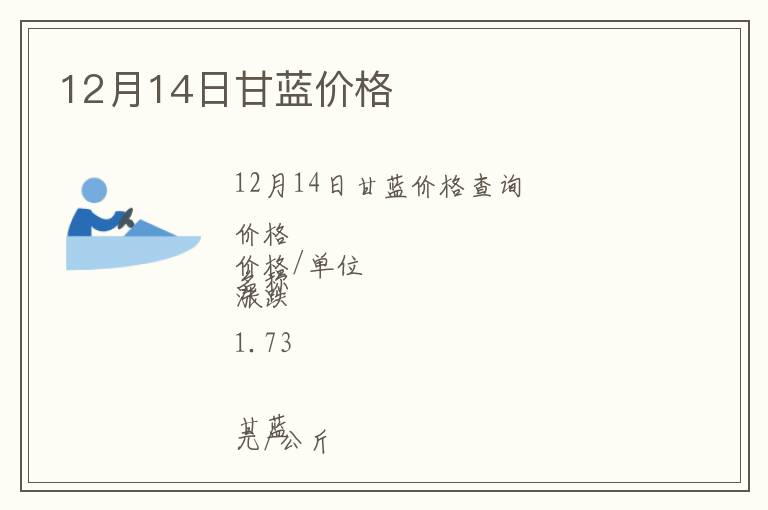 12月14日甘藍(lán)價格